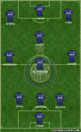 F.C. Internazionale Formation 2012