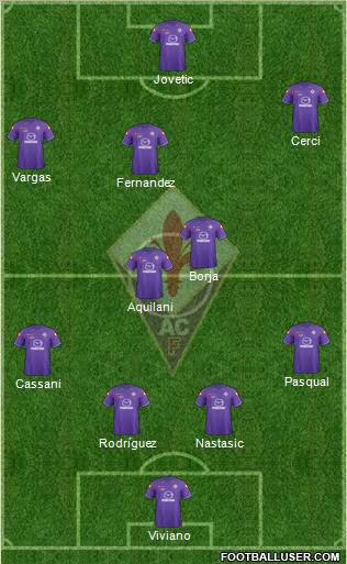 Fiorentina Formation 2012
