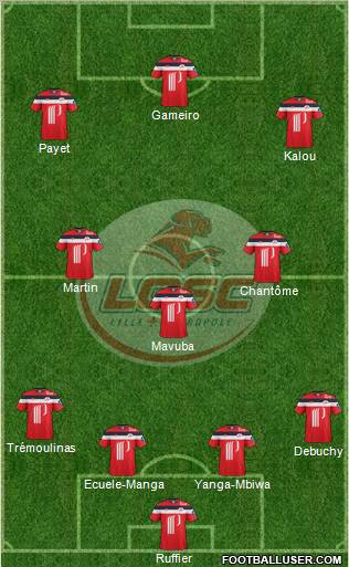 LOSC Lille Métropole Formation 2012