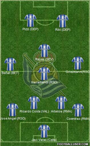 Real Sociedad S.A.D. Formation 2012