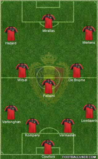 Belgium Formation 2012