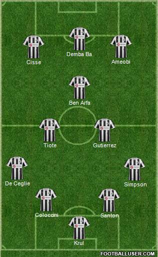 Newcastle United Formation 2012