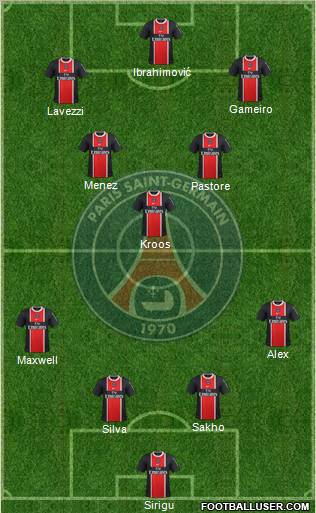 Paris Saint-Germain Formation 2012