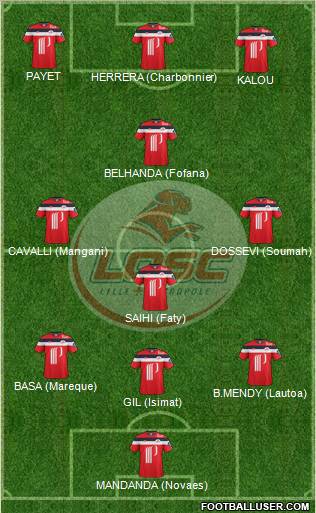 LOSC Lille Métropole Formation 2012