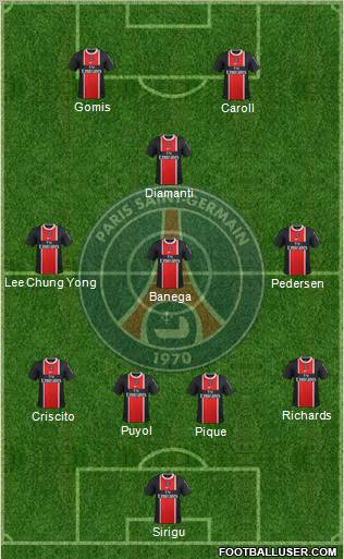 Paris Saint-Germain Formation 2012