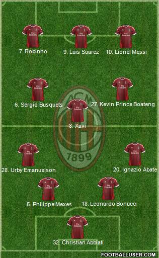 A.C. Milan Formation 2012