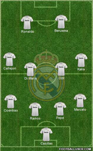 Real Madrid C.F. Formation 2012