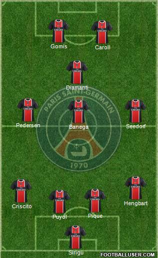 Paris Saint-Germain Formation 2012