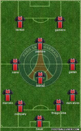 Paris Saint-Germain Formation 2012