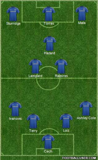Chelsea Formation 2012