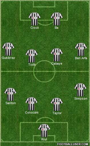 Newcastle United Formation 2012
