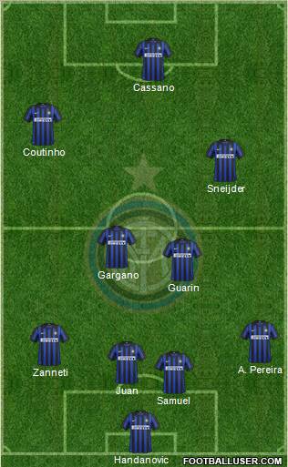 F.C. Internazionale Formation 2012