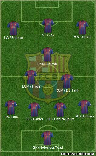 F.C. Barcelona Formation 2012
