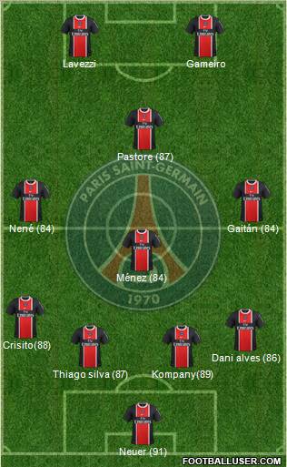 Paris Saint-Germain Formation 2012