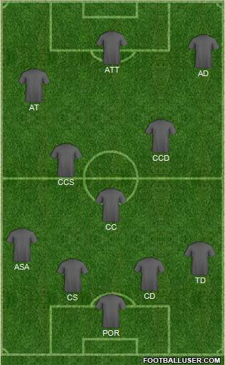 Fifa Team Formation 2012