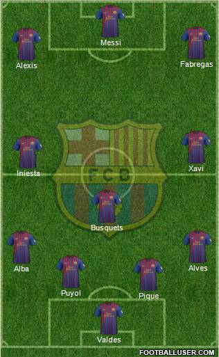 F.C. Barcelona Formation 2012