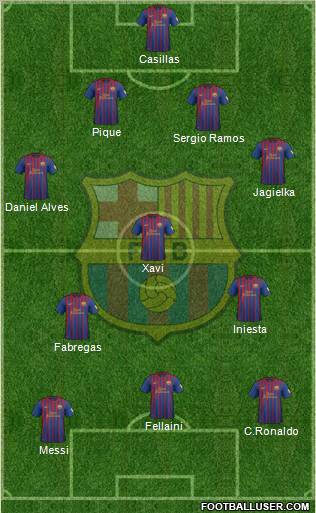F.C. Barcelona Formation 2012