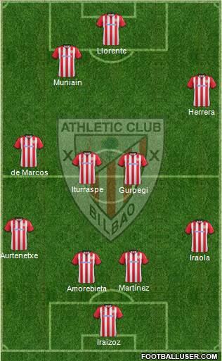 Athletic Club Formation 2012