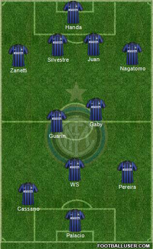 F.C. Internazionale Formation 2012