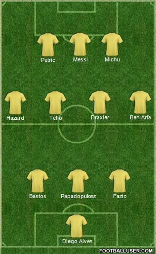 Fifa Team Formation 2012