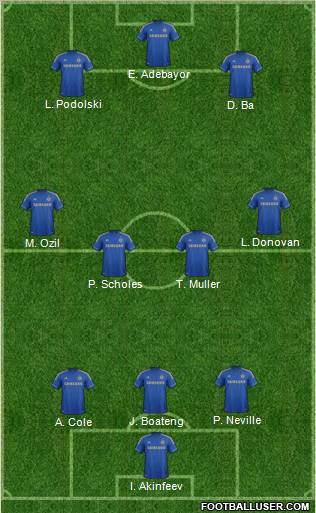 Chelsea Formation 2012