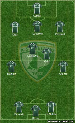Avellino Formation 2012