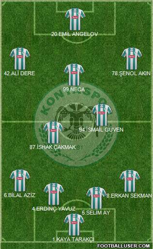 Konyaspor Formation 2012