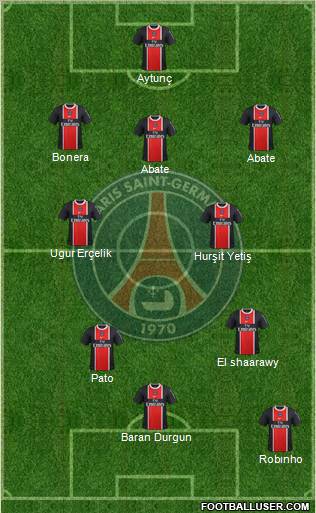Paris Saint-Germain Formation 2012