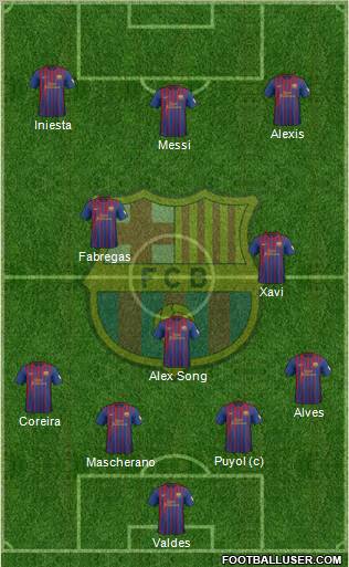 F.C. Barcelona Formation 2012