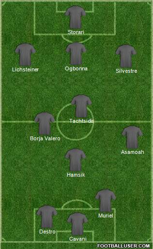 Championship Manager Team Formation 2012