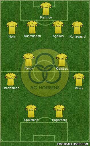Alliance Club Horsens Formation 2012
