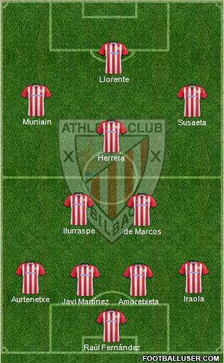 Athletic Club Formation 2012