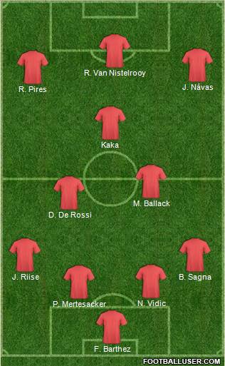 Dream Team Formation 2012