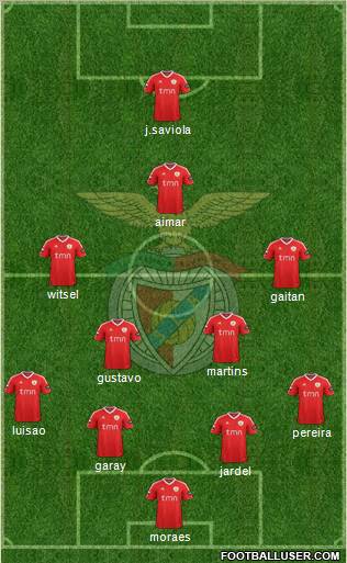 Sport Lisboa e Benfica - SAD Formation 2012