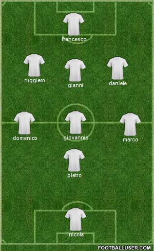 Championship Manager Team Formation 2012