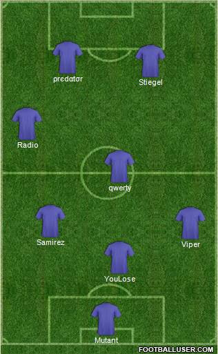 Dream Team Formation 2012