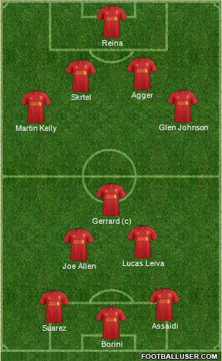 Liverpool Formation 2012