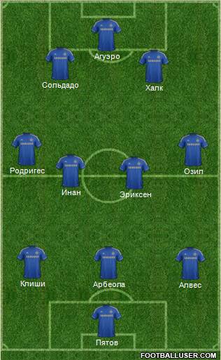 Chelsea Formation 2012