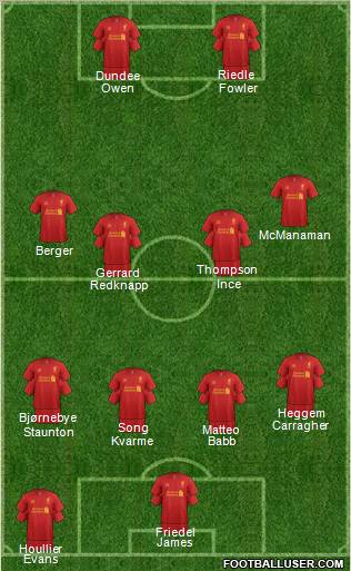 Liverpool Formation 2012