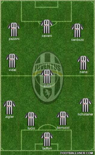 Juventus Formation 2012