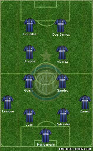 F.C. Internazionale Formation 2012