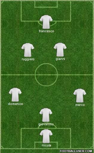 Champions League Team Formation 2012