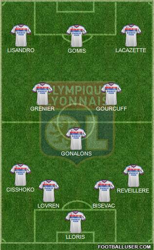 Olympique Lyonnais Formation 2012