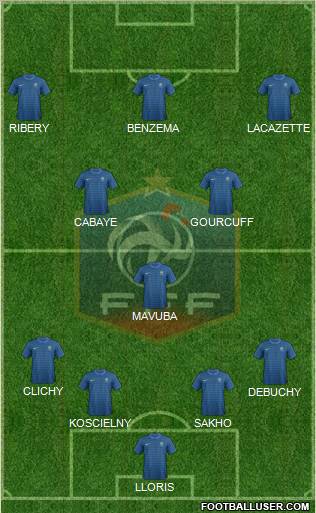 France Formation 2012