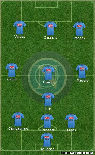 Napoli Formation 2012