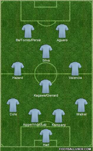 Woking Formation 2012