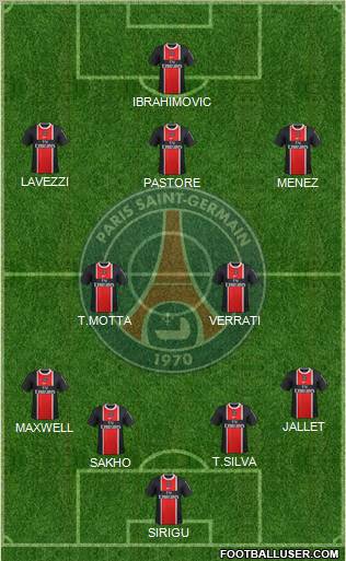 Paris Saint-Germain Formation 2012