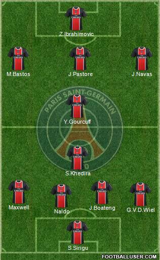 Paris Saint-Germain Formation 2012