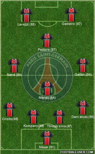 Paris Saint-Germain Formation 2012