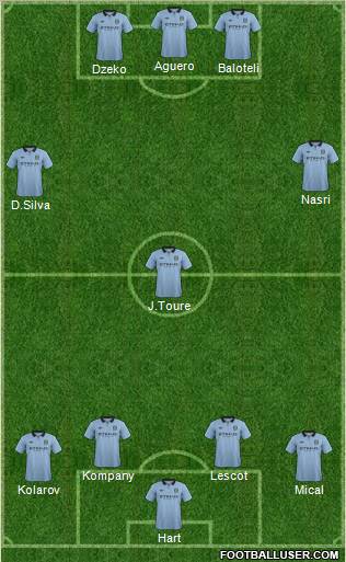 Manchester City Formation 2012